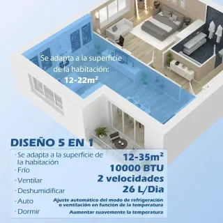 Aire Acondicionado Portátil Homedics 2900W