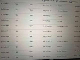Cable Acelerador Suzuki Burgman 125