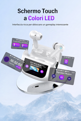 Cuffie Bluetooth Thunelec Bianche