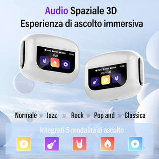 Cuffie Bluetooth Thunelec Bianche