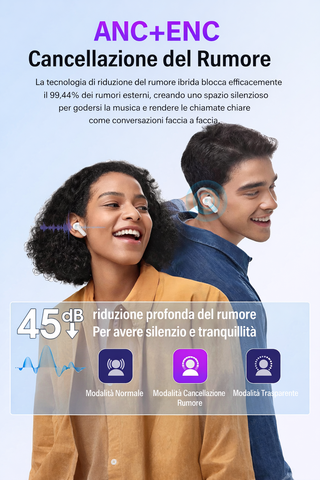 Cuffie Bluetooth Thunelec Bianche