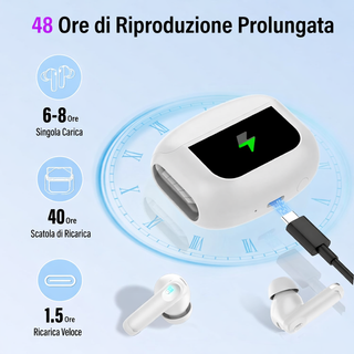 Cuffie Bluetooth Thunelec Bianche