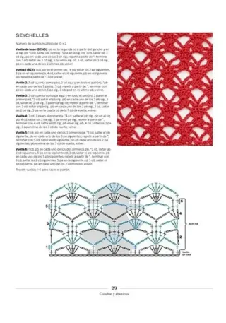 Guía completa de puntos de ganchillo: 200 patro...