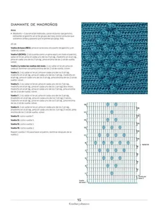 Guía completa de puntos de ganchillo: 200 patro...