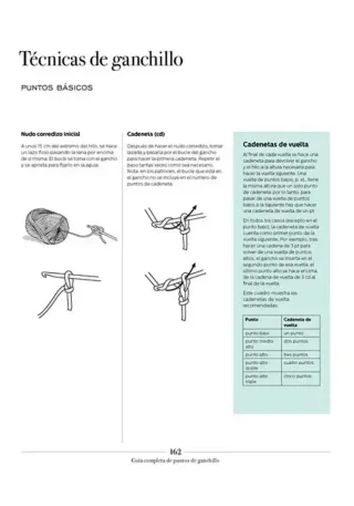 Guía completa de puntos de ganchillo: 200 patro...