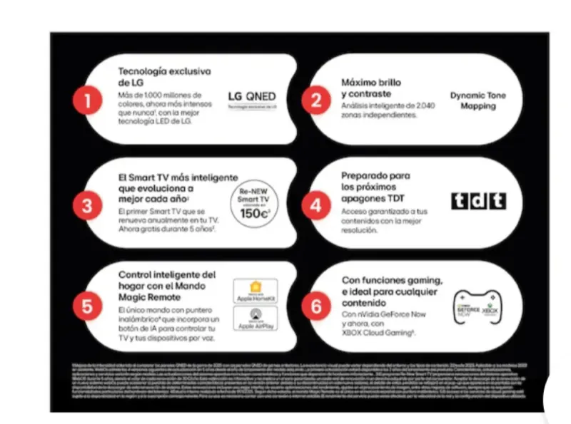 TV LG QNED 50 Sin Abrir afbeelding 6