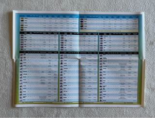 SID MEIER’S CIVILIZATION II