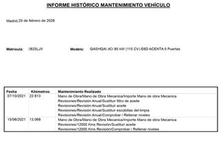 Nissan Qashqai Acenta