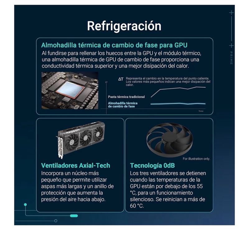 ASUS Prime Radeon RX 9070 XT Tarjeta Gráfica afbeelding 11