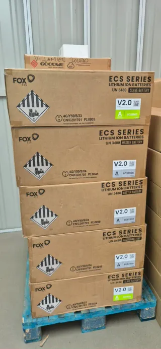 Lote Paneles Solares e Inversores para Empresas