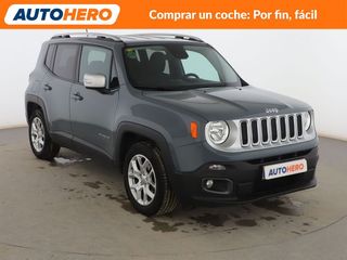 Jeep Renegade 1.6 M-Jet Limited FWD