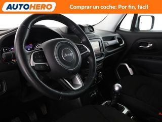 Jeep Renegade 1.6 M-Jet Limited FWD