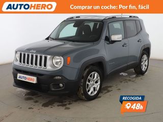 Jeep Renegade 1.6 M-Jet Limited FWD