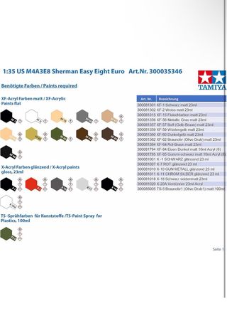 Tanque Sherman Juguete Militar