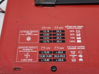 cargador baterias ferve f-915