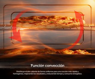 Horno Sobremesa Artica 48L 1800W