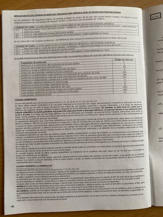 Zapatos seguridad Helly Hansen T.43. Nuevo