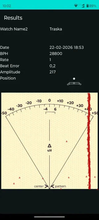 Traska Summiteer Midnight Blue 36 vers.4 Ref: 6222