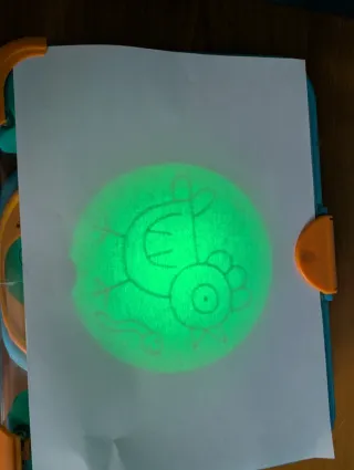 Maletines educativos Yo Aprendo Diset