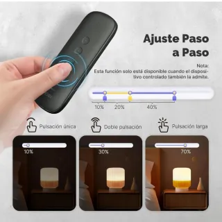 MOES ZigBee Mando Escenas Tuya Inalámbrico