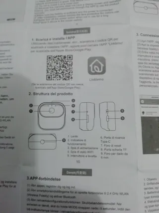 mini Telecamera nuovo