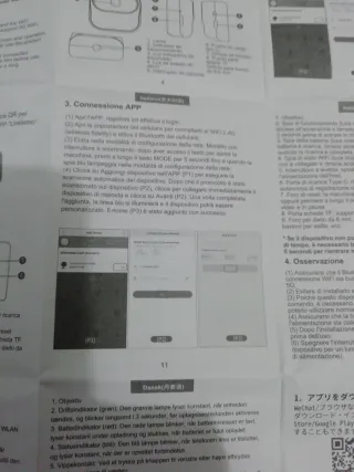 mini Telecamera nuovo