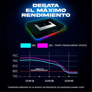 Enfriador base Portátil portátil SIN ESTRENAR