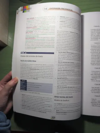 Manual CTO de enfermería 8ª edición