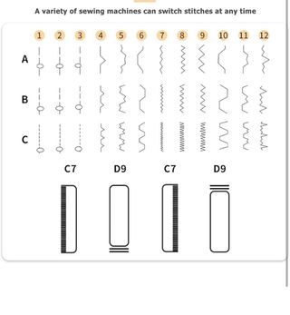 Mini Máquina de Coser 12 Pts