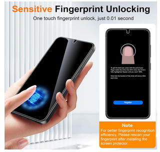 Set 2+2 Vetro Temperato Privacy Samsung Galaxy S26