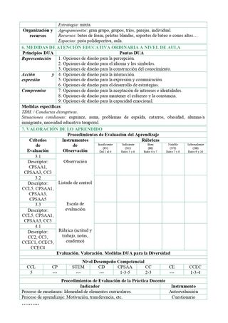 PROGRAMACION EDUCACION FISICA 4º ESO (AND)