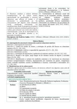 PROGRAMACION EDUCACION FISICA 4º ESO (AND)