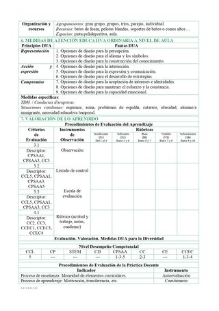 PROGRAMACION EDUCACION FISICA 4º ESO (AND)