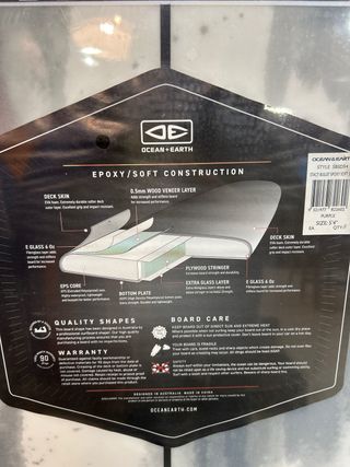 Surf STCY Bullet 5'4