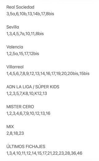 Pack Cromos Liga Este 25/26 Panini