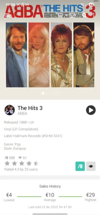 Vinilo ABBA The Hits 3