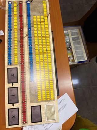 Through the Ages juego mesa español