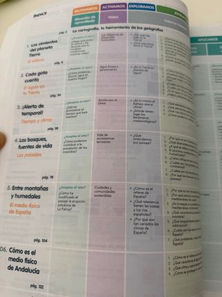 Geografía e Historia 1 ESO