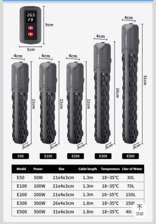 Calentador Juliaqua E-100 Nuevo 70L
