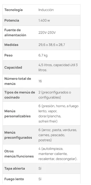 Robot Cocina Chef Plus Induction
