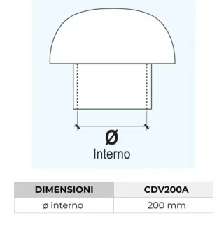 Sombrero ventilación First PLAST CDV200A