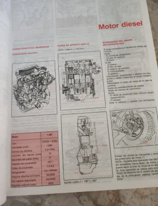 Manual de taller Peugeot 106