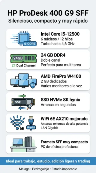 HP ProDesk 400 G9 SFF i5-12500 24GB RAM 256GB