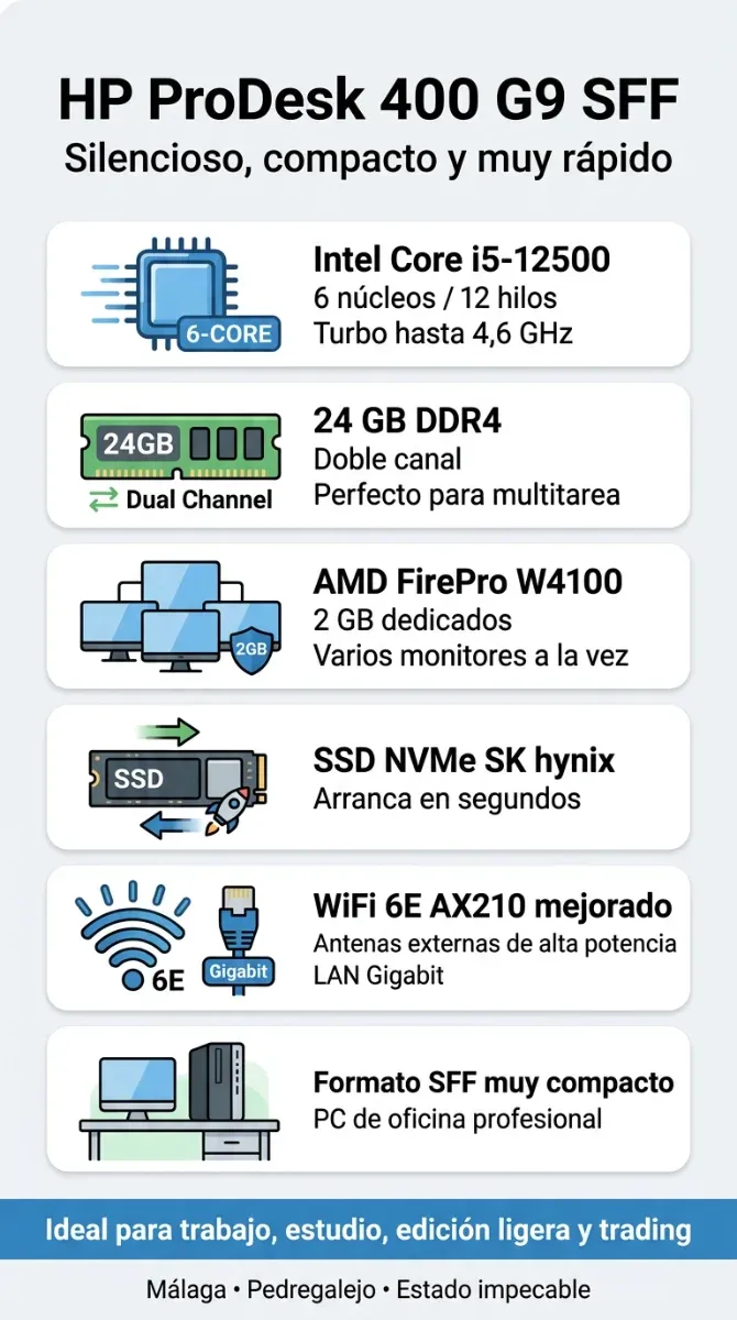 HP ProDesk 400 G9 SFF i5-12500 24GB RAM 256GB afbeelding 7