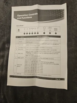 OREI BK-931 Extractor Audio eARC HDMI