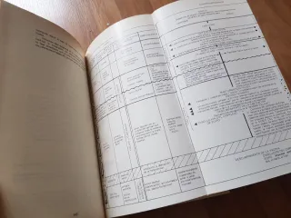 Libros freud. Psicoanálisis.  Psicología