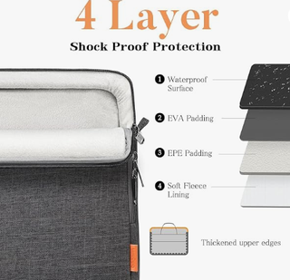 OFFERTA-2025 (1 ANNO) Portatile MSI Modern 14 + FONDINA