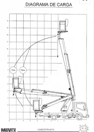 Nissan Cabstar  Cabstar  2008