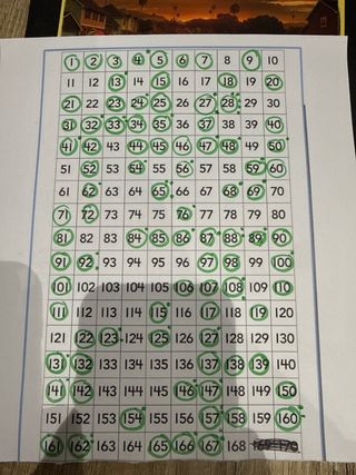 Cromos Panini Stranger Things