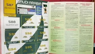 Álbum Mundial Alemania 2006